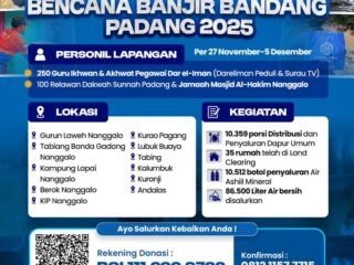 Respon Cepat Bencana Banjir Bandang Padang 2025